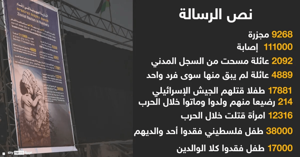مشاهد ورسائل من عمية تسليم جثث الرهائن 