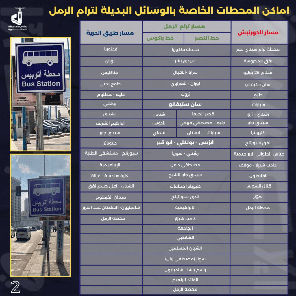 وسائل النقل البديلة ترام الإسكندرية 