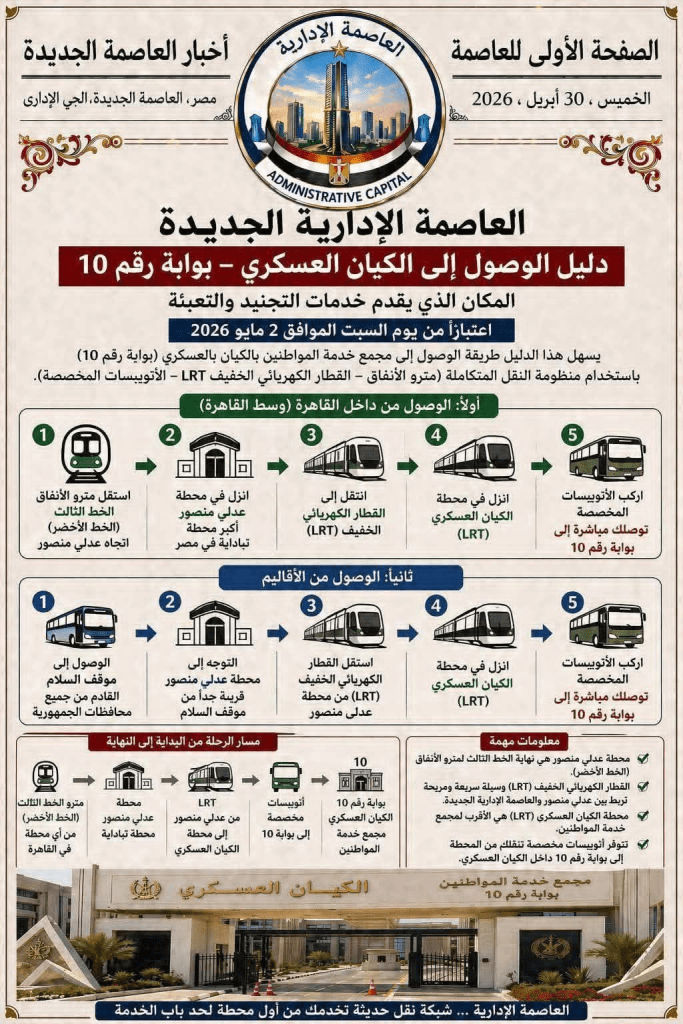 خدمات مقر القيادة الاستراتيجي الأوكتاجون