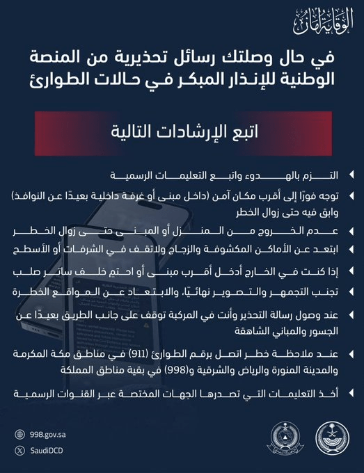 هجمات الحوثي على السعودية خلال أسبوع