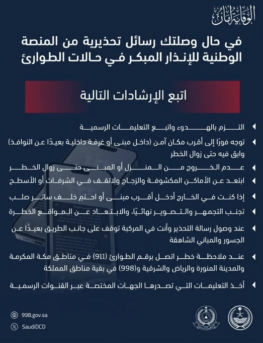هجمات الحوثي على السعودية خلال أسبوع